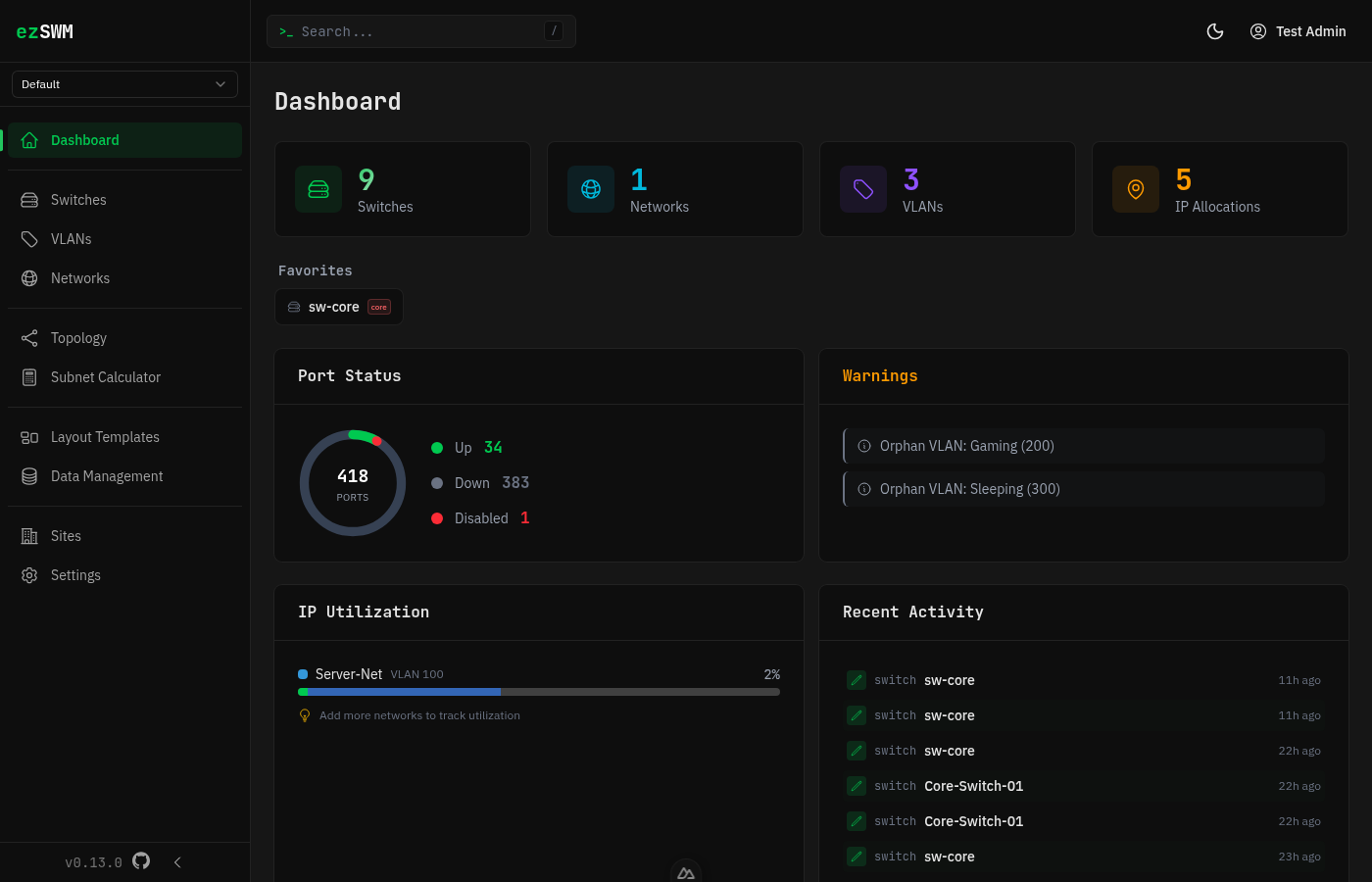 Dashboard
