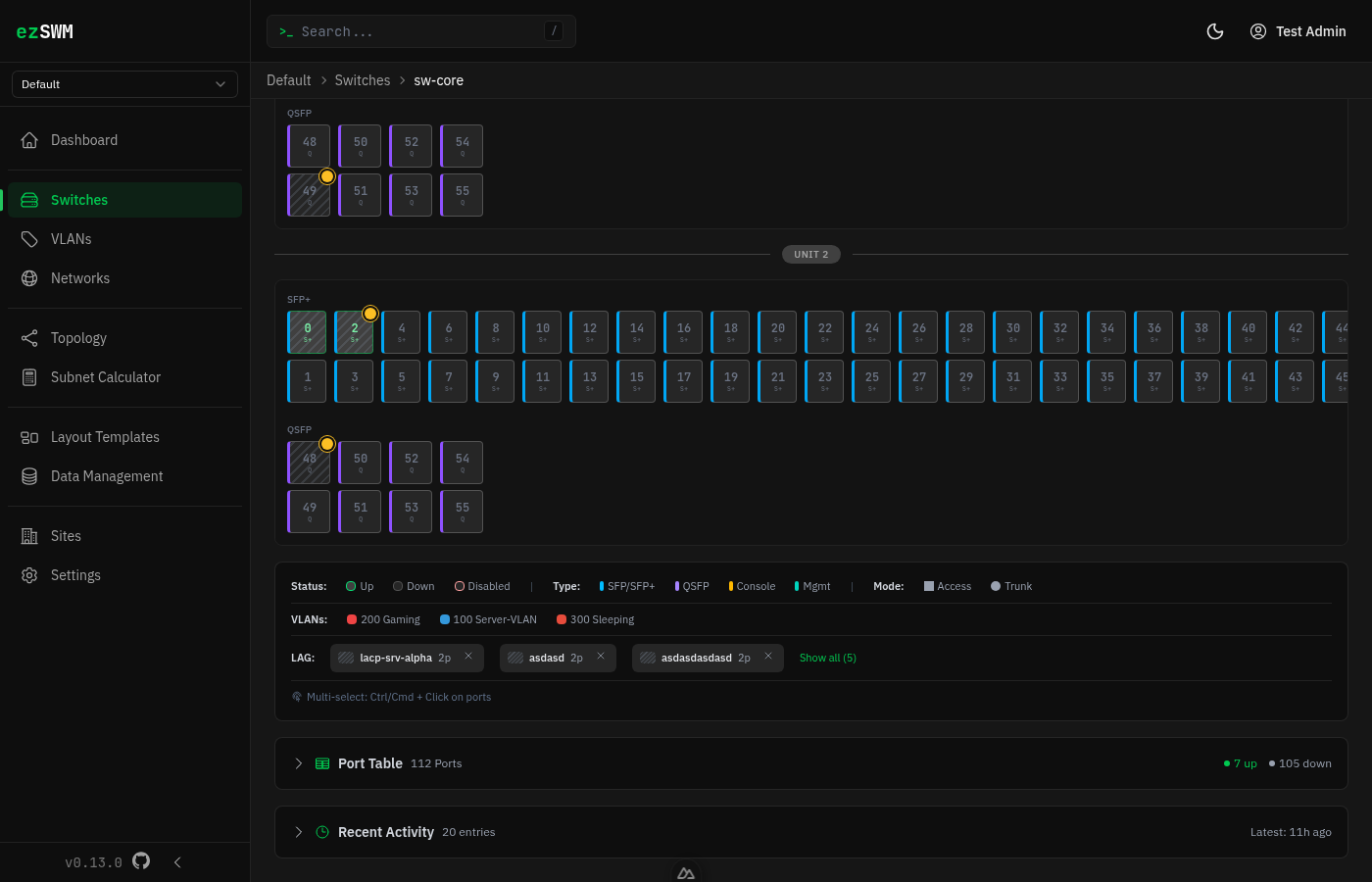 Port grid with LAG stripes