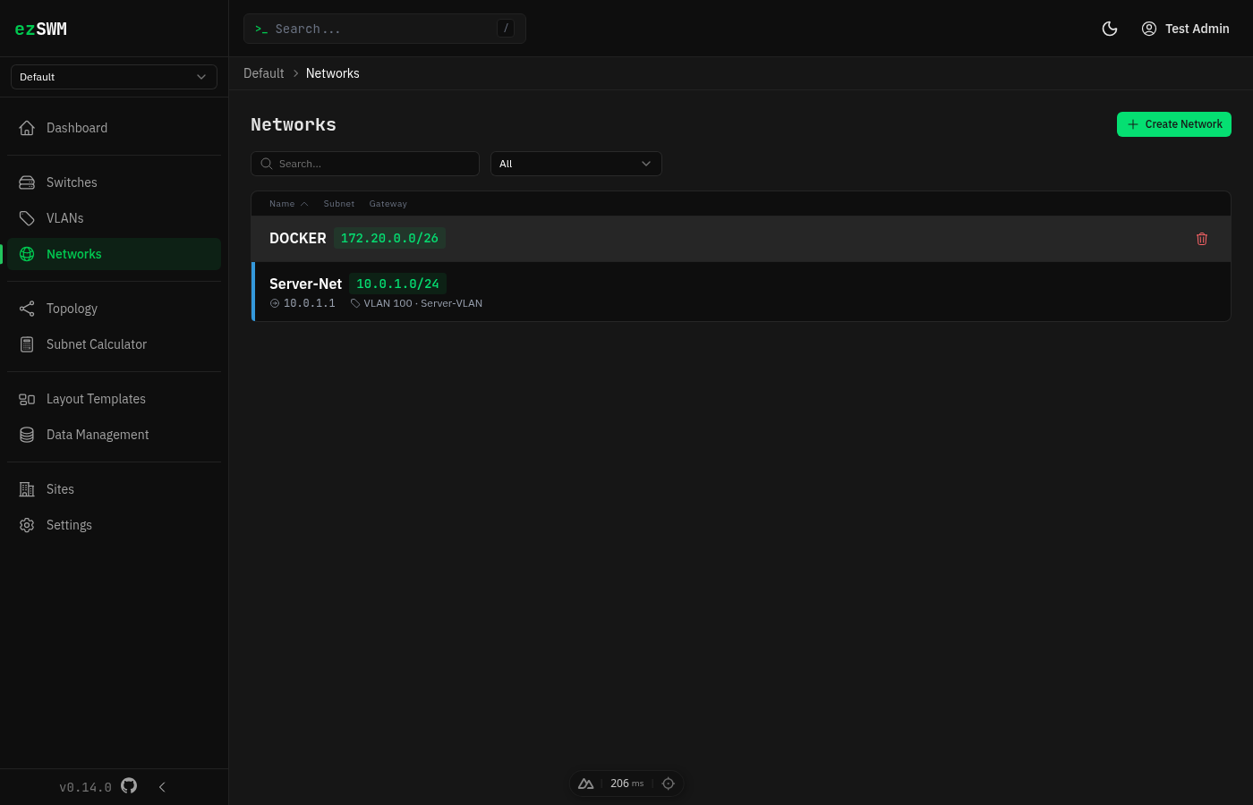 Network list