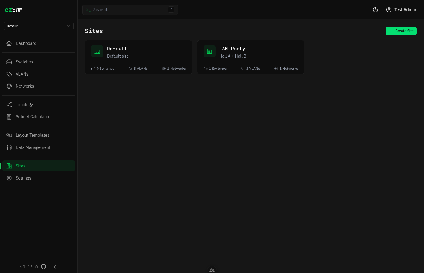 Sites